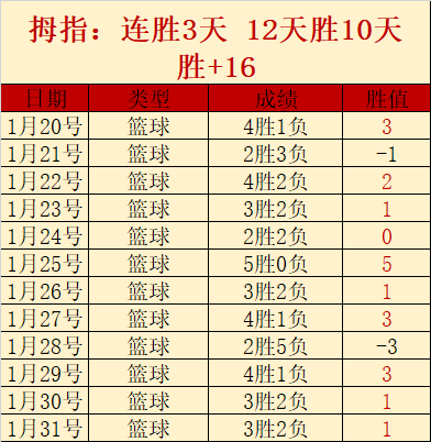 红军与国米,再战,五胜两负战,完美体育app下载,完美体育官网,完美体育官方网站,完美体育平台