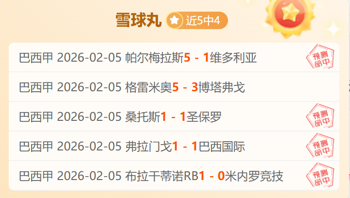 郑钦文新团,队盛大登场,新春首展备,完美体育app下载,完美体育官网,完美体育官方网站,完美体育平台