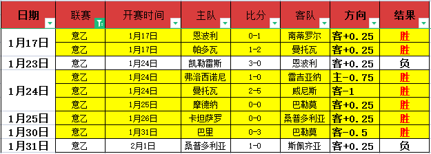 年底前,家外资企业,将获电信业,完美体育app下载,完美体育官网,完美体育官方网站,完美体育平台