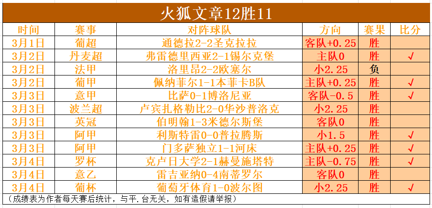 男足热身赛,连克伊朗,两战全胜实,完美体育app下载,完美体育官网,完美体育官方网站,完美体育平台