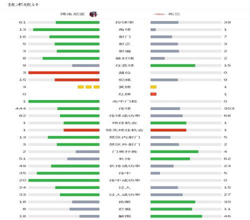 费耶诺德遭,淘汰,球迷缅怀黄,完美体育app下载,完美体育官网,完美体育官方网站,完美体育平台