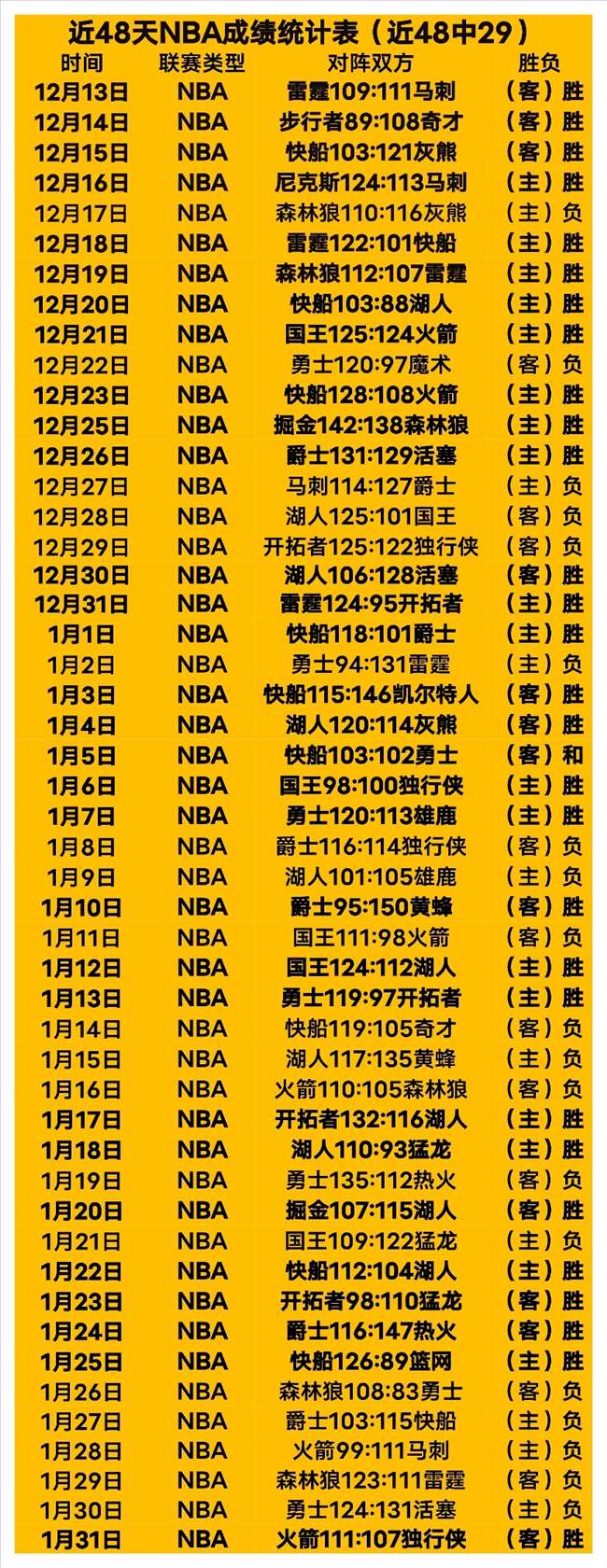 中超首战,山东泰山,上海申花等,完美体育app下载,完美体育官网,完美体育官方网站,完美体育平台