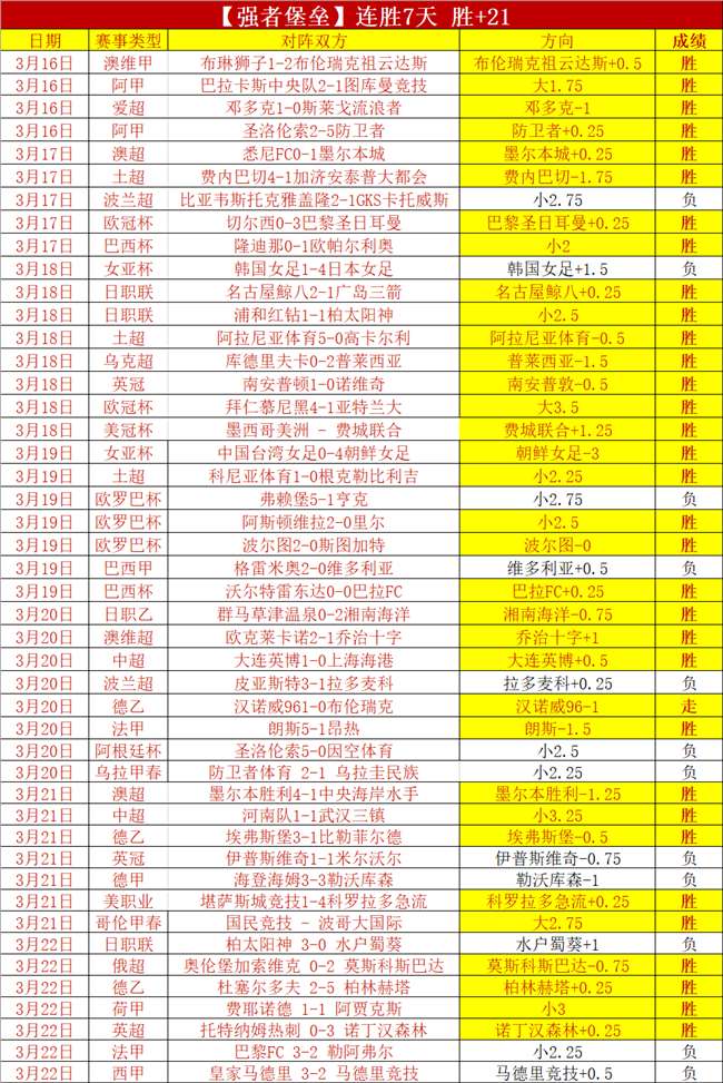 班凯罗独揽,篮板,助魔术队击,完美体育app下载,完美体育官网,完美体育官方网站,完美体育平台