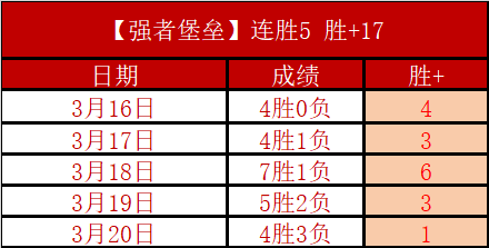 大乐透期号,专家推荐,埃于普体育,完美体育app下载,完美体育官网,完美体育官方网站,完美体育平台