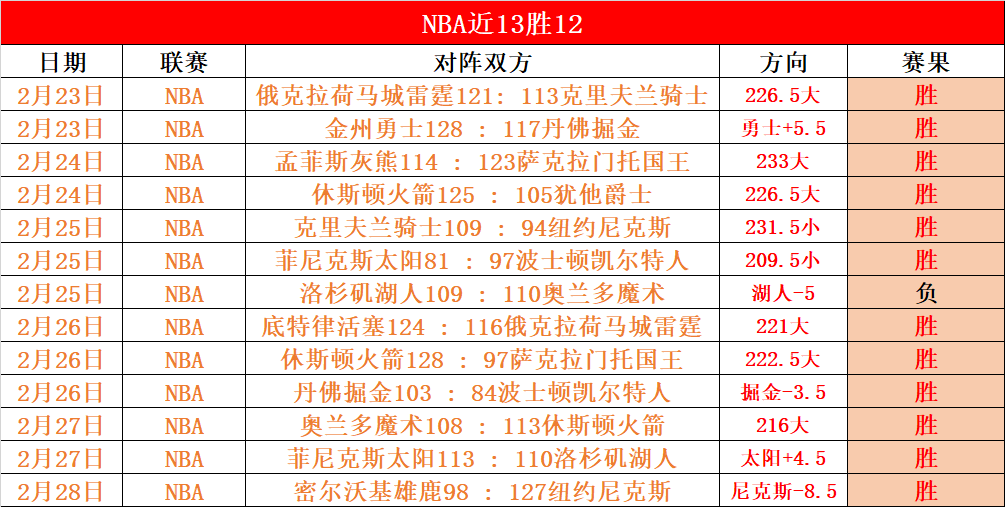 赛季西甲联,赛第,轮赛事亮点,完美体育app下载,完美体育官网,完美体育官方网站,完美体育平台