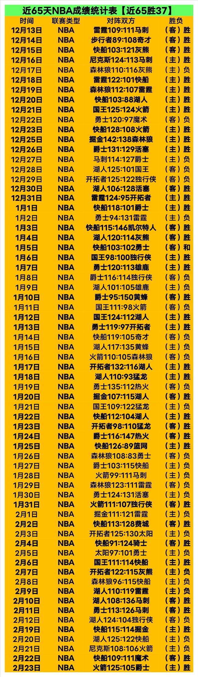 大乐透期号,专家推荐,绿军挑战老,完美体育app下载,完美体育官网,完美体育官方网站,完美体育平台