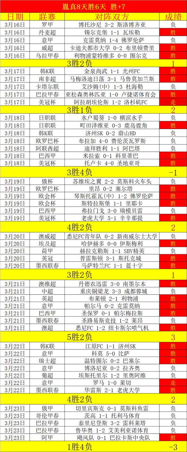 谭天澄江西,庐山首战胜,张校山西崇,完美体育app下载,完美体育官网,完美体育官方网站,完美体育平台