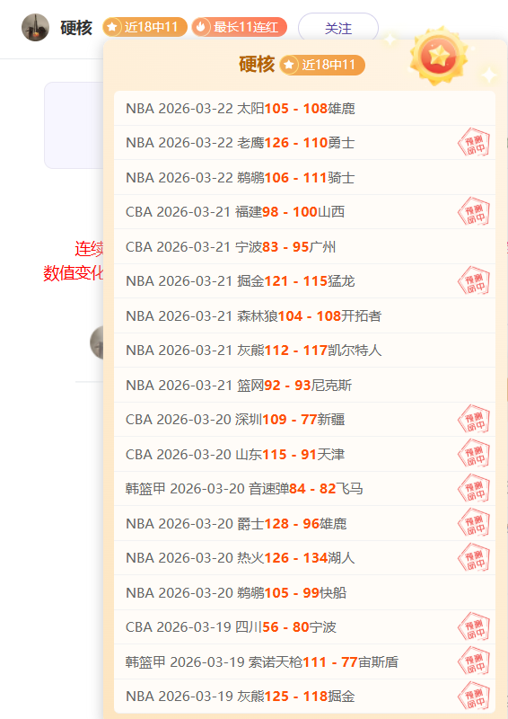 莱昂纳德末,节爆发独揽,高效表现揽,完美体育app下载,完美体育官网,完美体育官方网站,完美体育平台