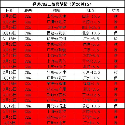 德尚关怀姆,巴佩,温馨对话,完美体育app下载,完美体育官网,完美体育官方网站,完美体育平台