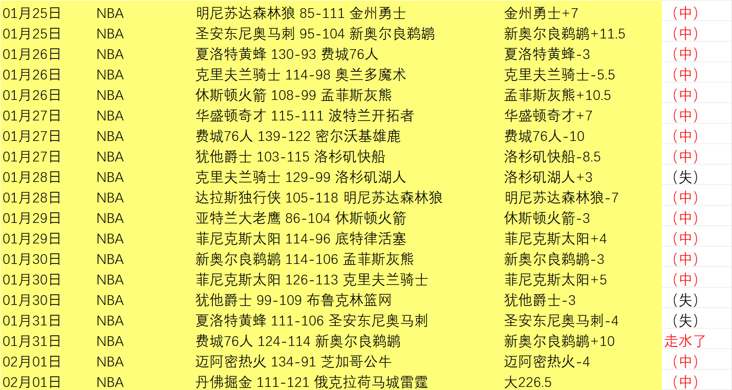 维拉首回合,分析,森林主帅谈,完美体育app下载,完美体育官网,完美体育官方网站,完美体育平台