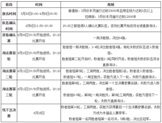 大乐透期号,专家推荐分,前区十码预,完美体育app下载,完美体育官网,完美体育官方网站,完美体育平台