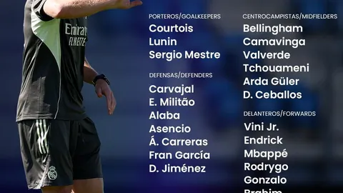 皇马力促魔笛续约至2026，球员续约决心坚定