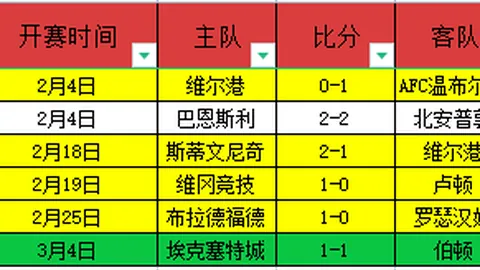 大乐透期号专家推荐：7胜5质合分析，稳定出击