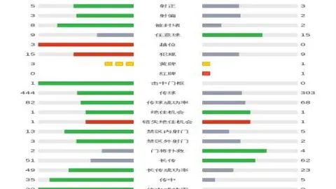费耶诺德遭淘汰，球迷缅怀黄健翔怒斥AC米兰高层