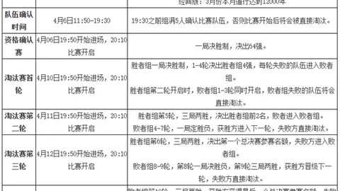 大乐透期号专家推荐分析：前区十码预测与支持呼声